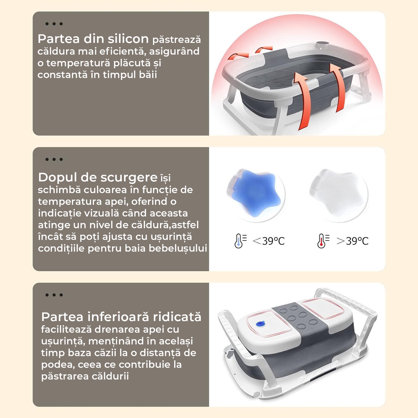 Cadita de baie pentru bebelusi, cu Termometru Incorporat, Display LCD, pernuta textila, portabila, pliabila in 2 moduri, dop indicator de temperatura, picioare antiderapante, culoare Gri